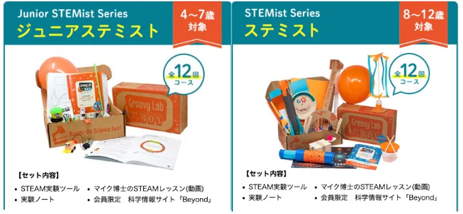 Groovy Lab in a Boxは4歳以上対象と8歳以上対象の2種